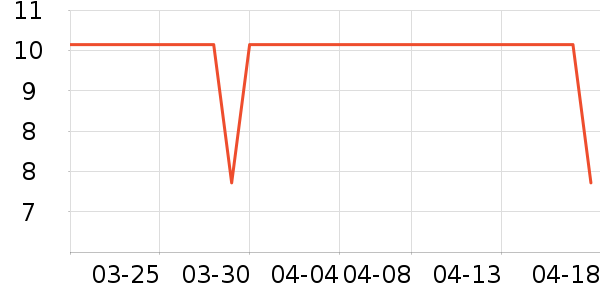 ����ϴ��Һ��ʷ�۸�