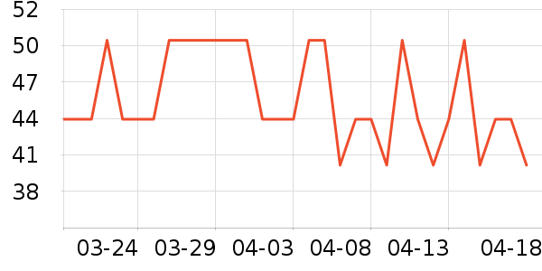 ���׽�ϴ��Һ��ʷ�۸�