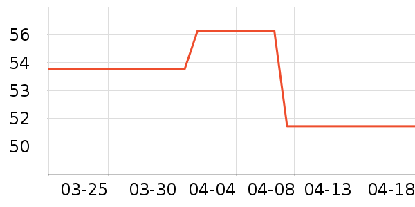 ���׽�ϴ��Һ��ʷ�۸�