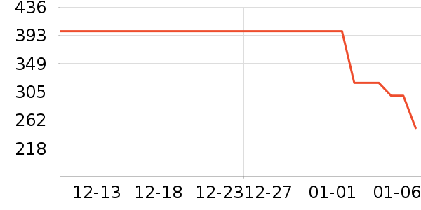 ������΢��¯��ʷ�۸�