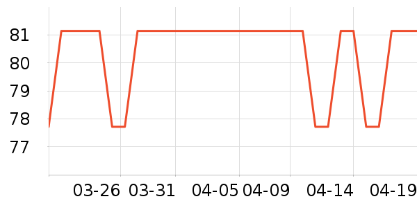 ����ɡ/�����ʷ�۸�