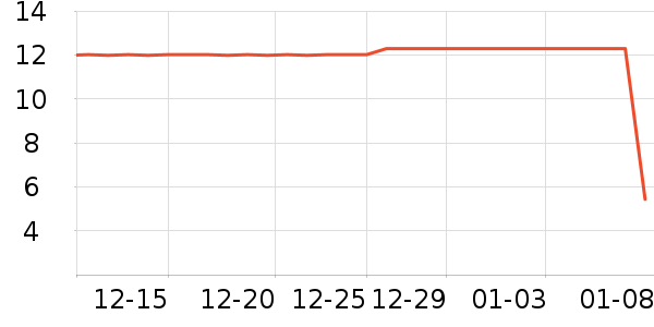 �켾��Ʒ��ʿ��Ь��ʷ�۸�