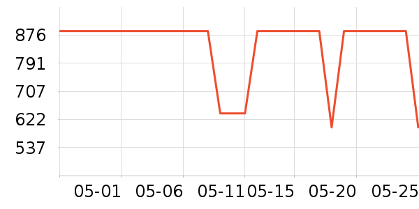 ��ʿ������������ʷ�۸�