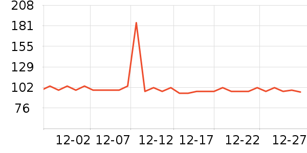 ŵ��ԡ����Ʒ��ʷ�۸�