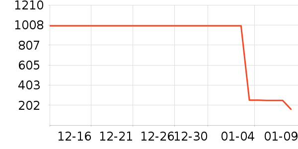 �׼ҳ�������ʷ�۸�