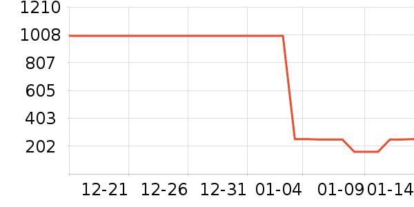 �׼ҳ�������ʷ�۸�