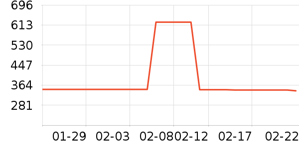 BUOUBUOUŮʽ������ʷ�۸�