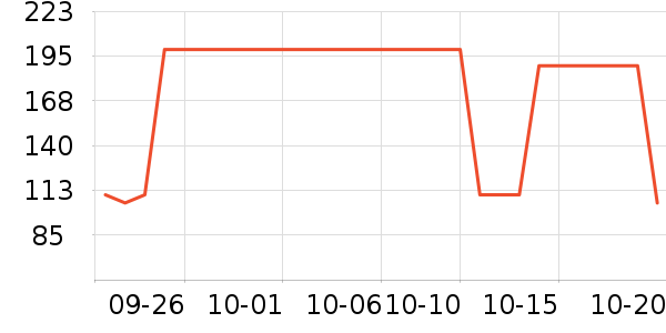 ��������ƤЬ��ʷ�۸�