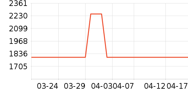 רҵ��Ƶ��ʷ�۸�