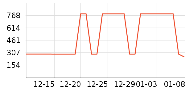 ��������/������ʷ�۸�