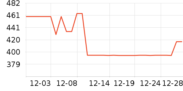 �Ϳ��˶�Ь��ʷ�۸�