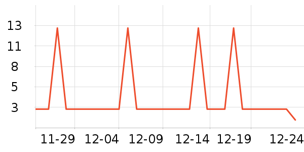 ��Ưʪ����ʷ�۸�