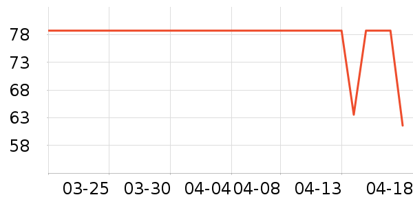 �˶�����ʷ�۸�