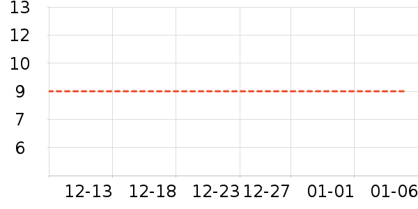 ��ֽ��ʷ�۸�