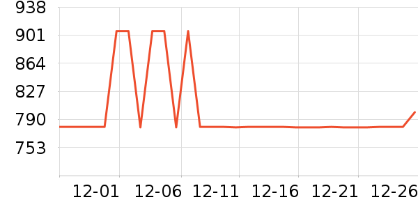 ȫ������/��/̨��ʷ�۸�