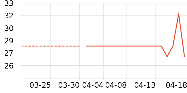 �����ñ��/Χ��/����/����/����/������ʷ�۸�