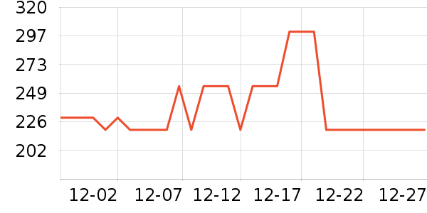 a2Ӥ���̷���ʷ�۸�