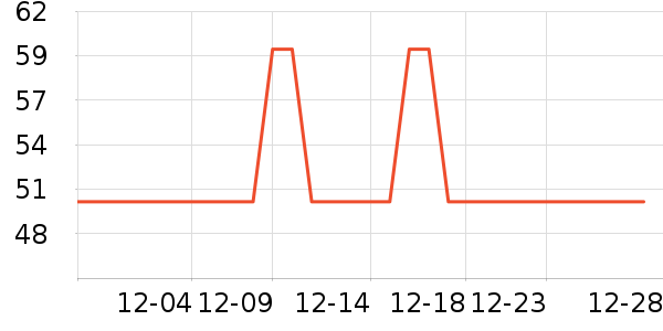 babycare�;���ʷ�۸�