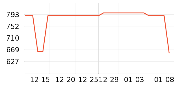 ��ħʦ��ˮ��/��ˮƿ��ʷ�۸�