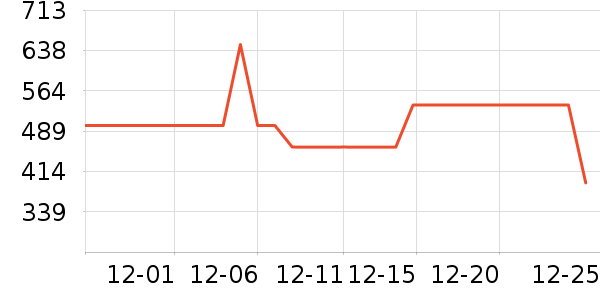 ��·�߻����װ��ʷ�۸�