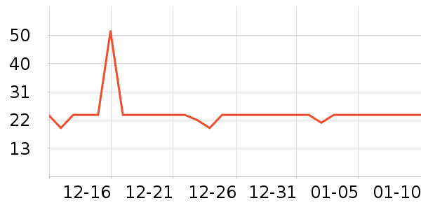 �ñ�����ֽ��ʷ�۸�