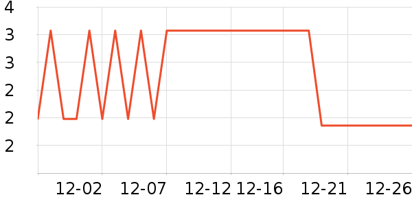 Ħ��ʫͷ��/������ʷ�۸�