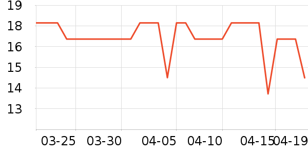 ��ʿ����԰�ȼ�����ֽ/�ֹ�DIY��ʷ�۸�