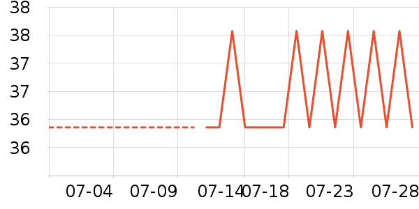 �����������������ʷ�۸�