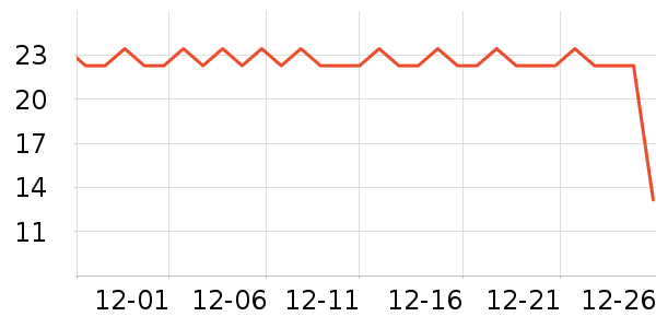 ����決ԭ����ʷ�۸�