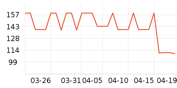 ��ͯ������ʷ�۸�