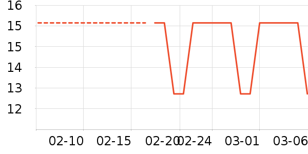 ũ��ɽȪ������ʷ�۸�