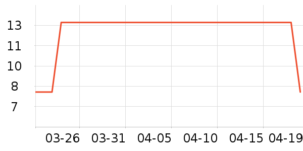 �ƶ伾��ֽ��ʷ�۸�