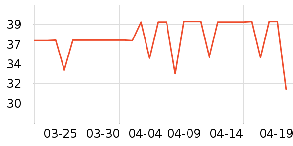 ��ˢ��ʷ�۸�