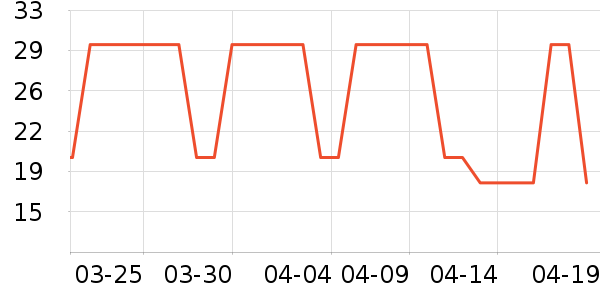 ���ƹ�����/ţ�����ʷ�۸�