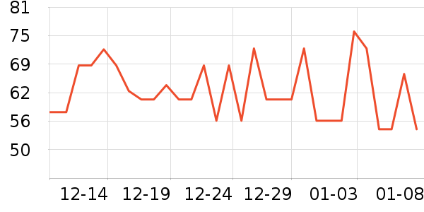 �Ͳ�����ʪ��ʷ�۸�