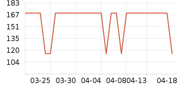 ����������ʷ�۸�