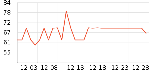 ѼѼ���п���ʷ�۸�