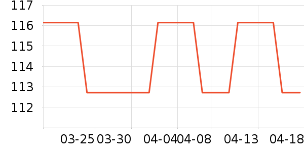 ��Ӣ�������޹������ʷ�۸�