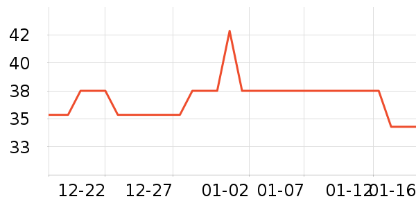 �ӹ�����ʳ��ʷ�۸�