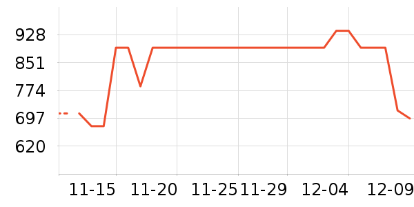 MLB.�˶�Ь��ʷ�۸�