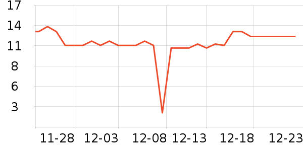 �������󴽸���ʷ�۸�