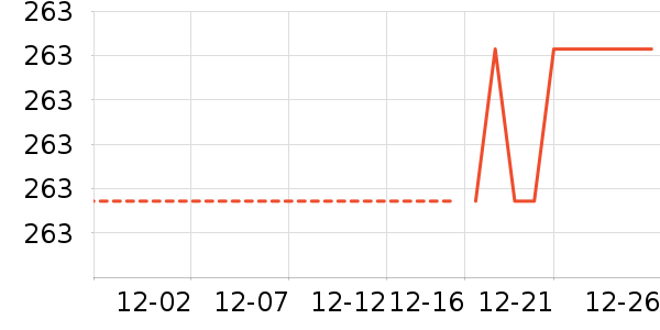 �ֻ���������ʷ�۸�