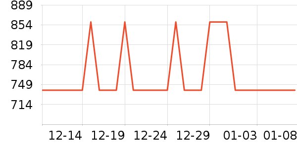 ŵ��ˮ����ʷ�۸�