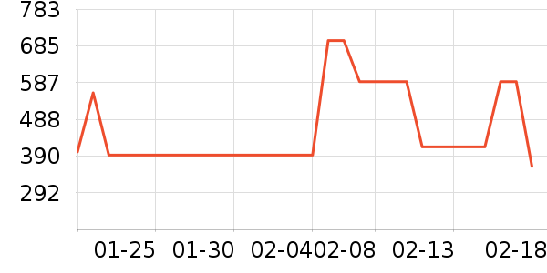 DVD���岥������ʷ�۸�