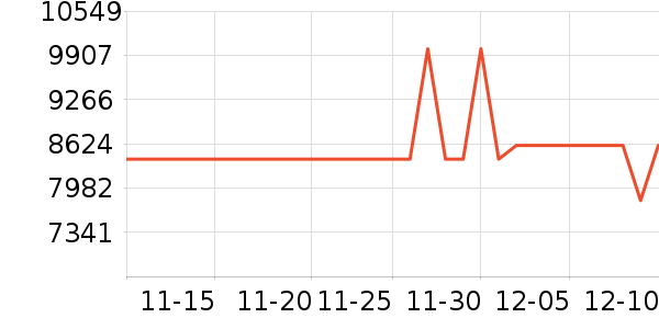 ����ʼǱ�������ʷ�۸�