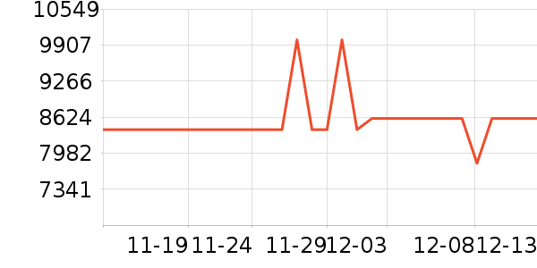 ����ʼǱ�������ʷ�۸�