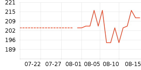 ��ܽ��Ůʿ����Ь��ʷ�۸�