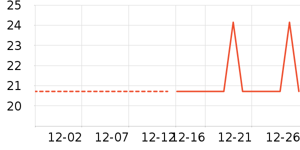 ������ʳ��ʷ�۸�