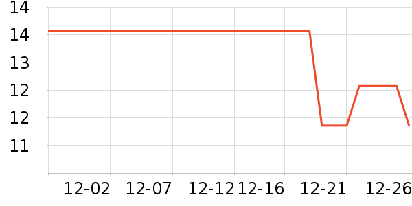 ������������Ʒ��ʷ�۸�