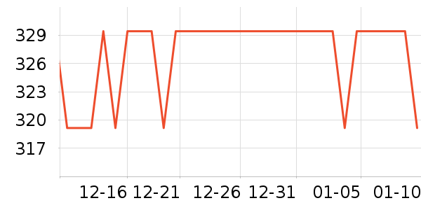 �п���ʷ�۸�